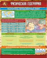 Стенд "Физическая география. Тектоника литосферных плит" - fgospostavki.ru - Уссурийск