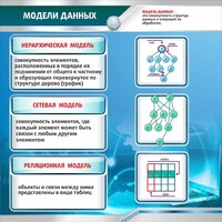 Стенд "Модели данных" - fgospostavki.ru - Уссурийск