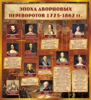 Стенд "Эпоха дворцовых переворотов" - fgospostavki.ru - Уссурийск