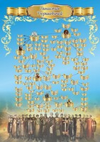 Стенд "Династия Рюриковичей" Вариант 2 - fgospostavki.ru - Уссурийск