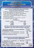 Стенд "Действия с десятичными дробями" - fgospostavki.ru - Уссурийск
