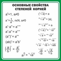 Стенд "Основные свойства степеней корней" - fgospostavki.ru - Уссурийск