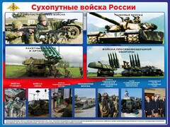 Стенд "Сухопутные войска России" - fgospostavki.ru - Уссурийск