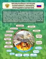 Стенд "Чрезвычайные ситуации техногенного, военного, природного характера" Вариант 2 - fgospostavki.ru - Уссурийск