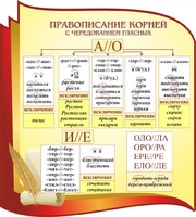 Стенд "Правописание корней с чередованием гласных" - fgospostavki.ru - Уссурийск