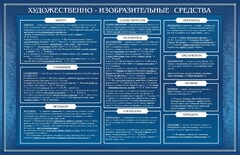 Стенд "Художественно-изобразительные средства" - fgospostavki.ru - Уссурийск