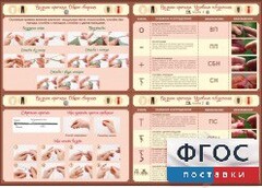 Стенд "Вязание крючком" - fgospostavki.ru - Уссурийск