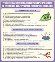 Стенд "Техника безопасности при работе с утюгом" - fgospostavki.ru - Уссурийск