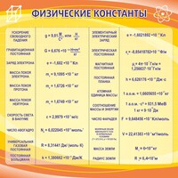 Стенд "Физические константы" - fgospostavki.ru - Уссурийск