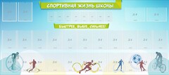 Стенд "Спортивная жизнь школы" - fgospostavki.ru - Уссурийск