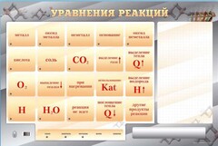 Светодинамический стенд "Уравнения реакций" с маркерными полями - fgospostavki.ru - Уссурийск