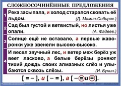 Комплект таблиц. Орфография и пунктуация 6-7 класс - fgospostavki.ru - Уссурийск