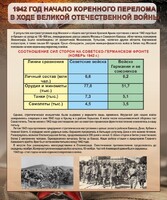 Стенд "1942 год. Начало перелома в ходе Великой Отечественной" - fgospostavki.ru - Уссурийск