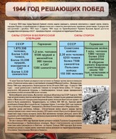 Стенд "1944 год решающих побед" - fgospostavki.ru - Уссурийск