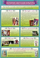 Стенд "История светской культуры" Вариант 2 - fgospostavki.ru - Уссурийск