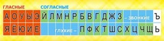 Стенд "Лента букв" - fgospostavki.ru - Уссурийск