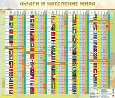 Стенд "Флаги и население мира" - fgospostavki.ru - Уссурийск