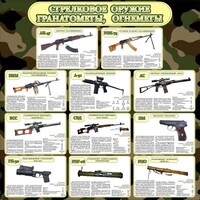 Стенд "Стрелковое оружие гранатометы, огнеметы" Вариант 1 - fgospostavki.ru - Уссурийск