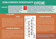 Стенд "Курение" - fgospostavki.ru - Уссурийск
