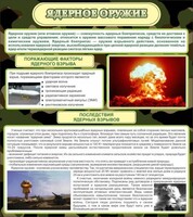 Стенд "Ядерное оружие" - fgospostavki.ru - Уссурийск
