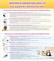 Стенд "Техника безопасности на уроке технологии" - fgospostavki.ru - Уссурийск