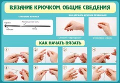 Стенд "Вязание крючком № 2" - fgospostavki.ru - Уссурийск
