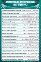 Стенд "Основные физические константы" - fgospostavki.ru - Уссурийск