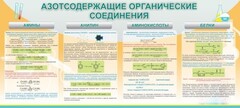 Стенд "Азотсодержащие органические соединения" - fgospostavki.ru - Уссурийск