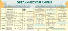 Стенд "Органическая химия" - fgospostavki.ru - Уссурийск