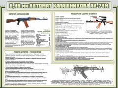 Стенд "Автомат Калашникова" - fgospostavki.ru - Уссурийск