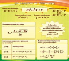Стенд "Квадратный трехчлен" - fgospostavki.ru - Уссурийск