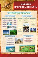 Стенд "Мировые природные ресурсы" - fgospostavki.ru - Уссурийск