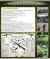 Стенд "Огневая подготовка" Вариант 3 - fgospostavki.ru - Уссурийск