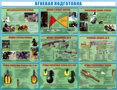 Стенд "Огневая подготовка" Вариант 4 - fgospostavki.ru - Уссурийск