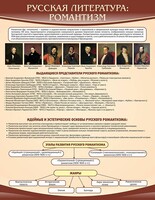 Стенд "Романтизм" - fgospostavki.ru - Уссурийск