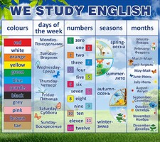 Стенд "We study english" - fgospostavki.ru - Уссурийск
