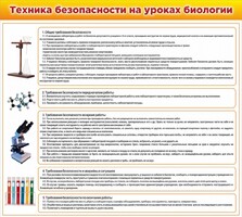 Стенд "Техника безопасности на уроках биологии" Вариант 2 - fgospostavki.ru - Уссурийск