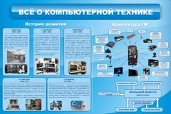 Стенд "Всё о компьютерной технике" - fgospostavki.ru - Уссурийск
