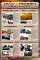 Стенд "Великая Отечественная война" (битвы) - fgospostavki.ru - Уссурийск