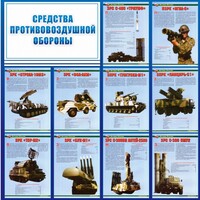 Стенд "Средства противовоздушной обороны" - fgospostavki.ru - Уссурийск