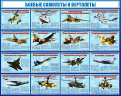 Стенд "Боевые самолеты и вертолеты" - fgospostavki.ru - Уссурийск