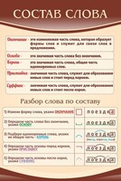 Стенд "Состав слова" - fgospostavki.ru - Уссурийск