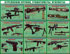 Стенд "Стрелковое оружие, гранатометы, огнеметы" Вариант 2 - fgospostavki.ru - Уссурийск