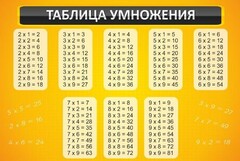 Стенд "Таблица умножения" Вариант 1 - fgospostavki.ru - Уссурийск
