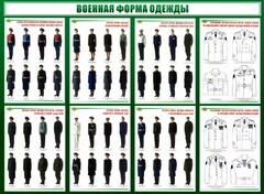 Стенд "Военная форма одежды" - fgospostavki.ru - Уссурийск