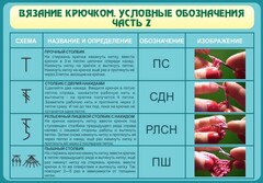 Стенд "Вязание крючком. Условные обозначения. Часть 2" - fgospostavki.ru - Уссурийск