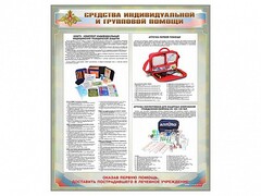 Стенд "Средства индивидуальной и групповой защиты" - fgospostavki.ru - Уссурийск