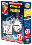 Физика - fgospostavki.ru - Уссурийск