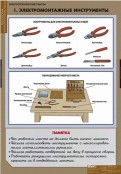 Кабинет технологии (мальчики) - fgospostavki.ru - Уссурийск