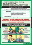 Кабинет ОБЖ и НВП - fgospostavki.ru - Уссурийск
